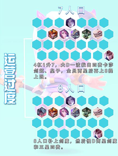 lol手游无限火力卡莎怎么出装