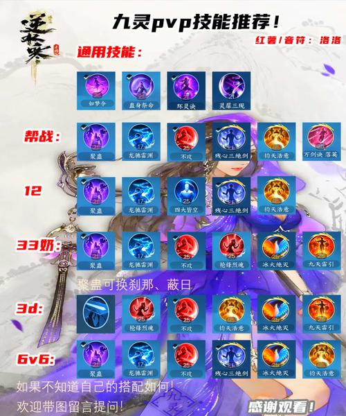 问道手游力金怎么加点