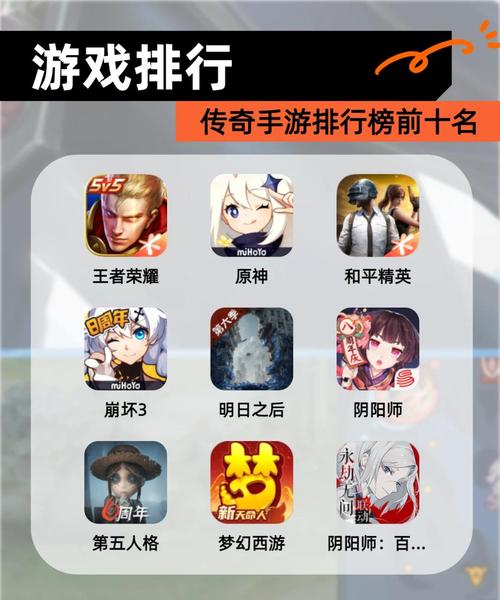 游戏盒子排名榜前十名