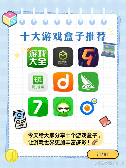 前十好用的游戏盒子