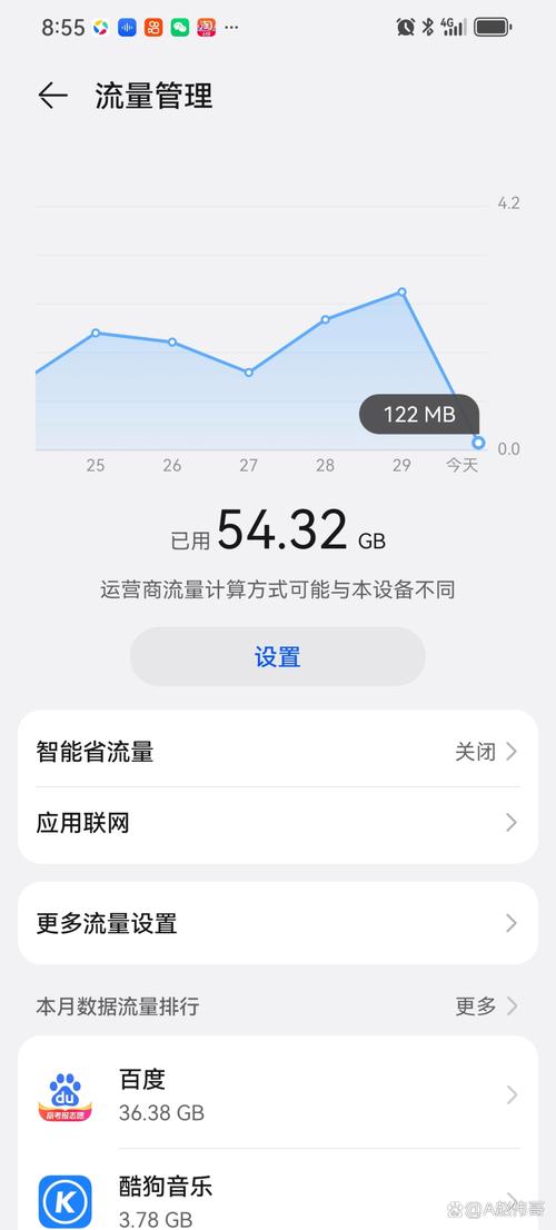 用手机流量玩电脑游戏,用得了多少流量?