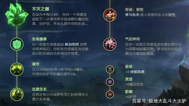英雄联盟扭曲树精技能介绍