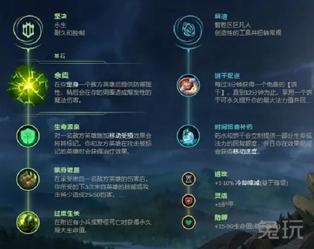 英雄联盟极地大乱斗扭曲树精茂凯出装玩法攻略