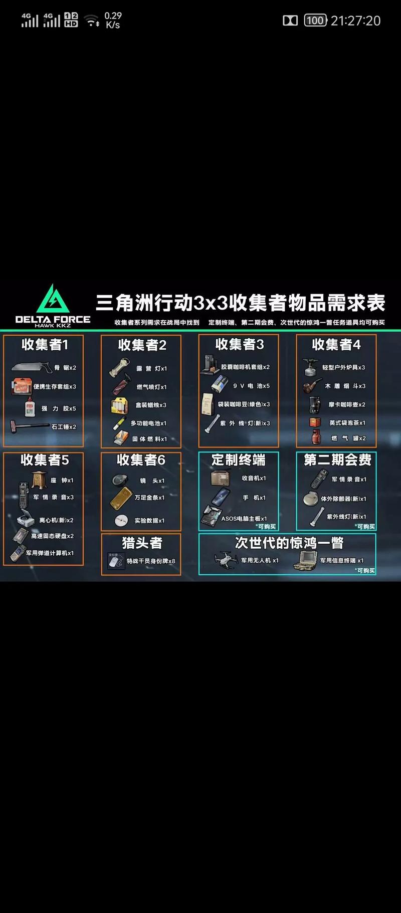 三角洲行动英文名叫什么