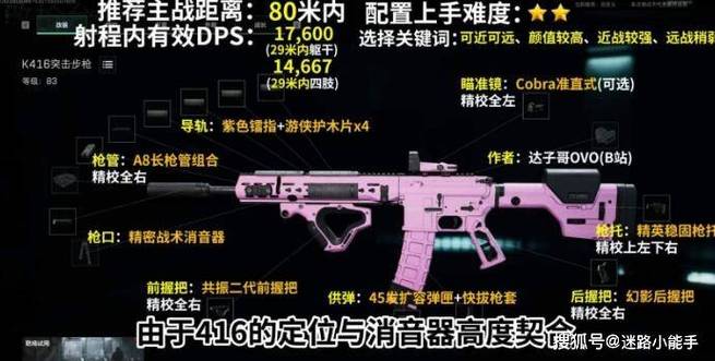 三角洲行动CAR15改装配置推荐