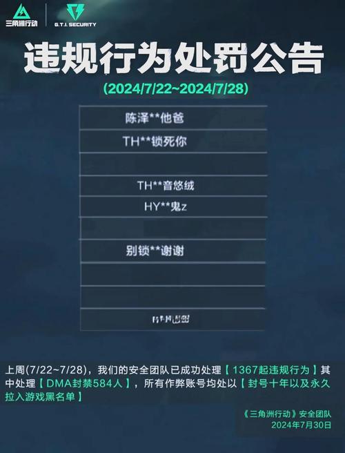 三角洲行动被央视批评的原因