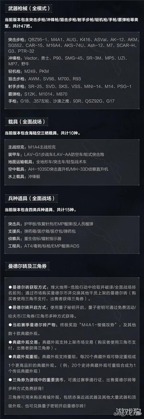 三角洲行动几号上线