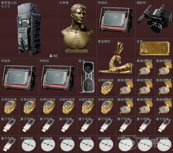 三角洲行动怎么卖东西-三角洲行动装备出售方法