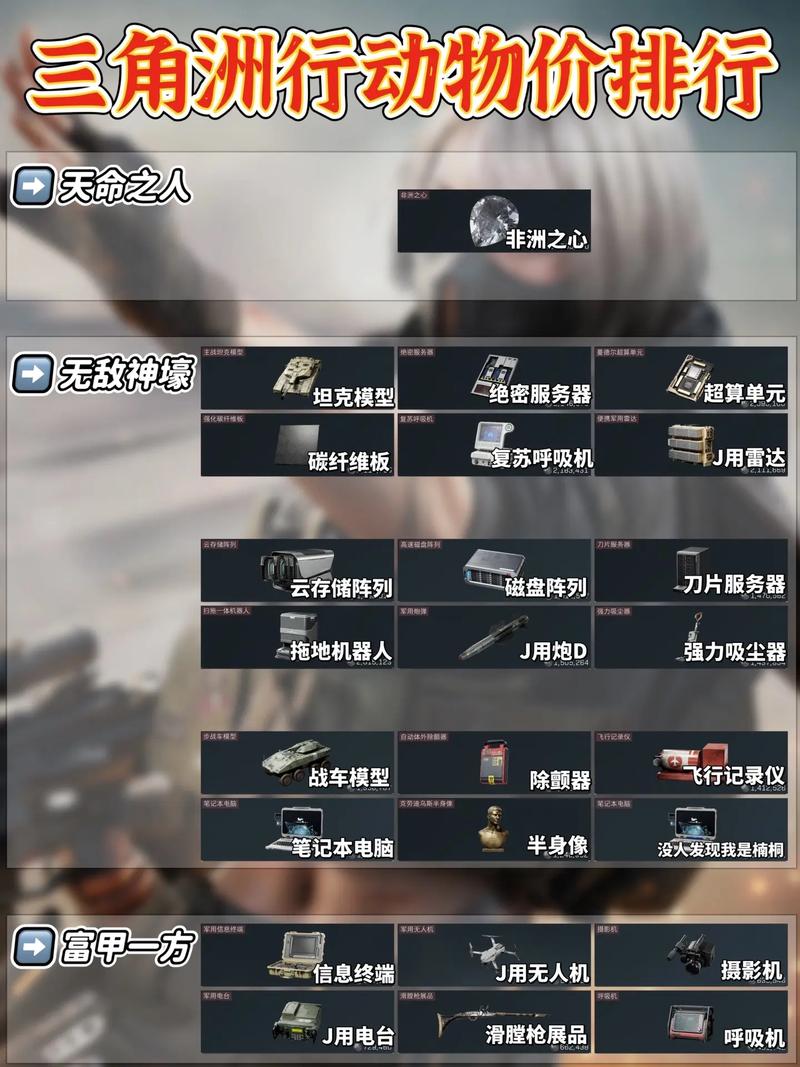 三角洲行动破产了怎么办