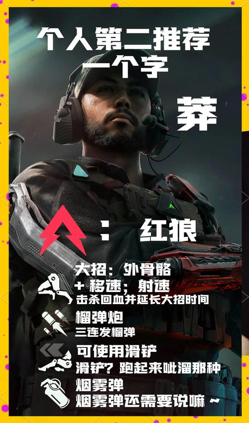 三角洲行动所有角色