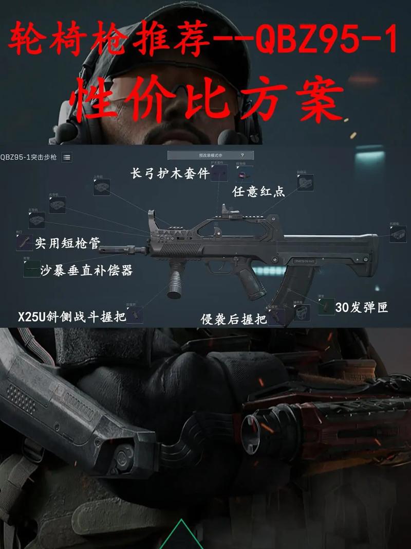 cs1.6枪法