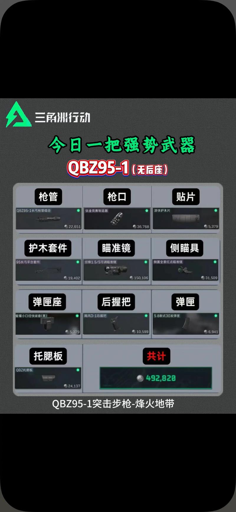 三角洲行动SR25强度分析
