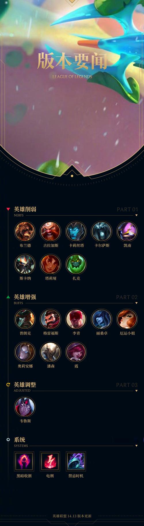 英雄联盟如何计算血量