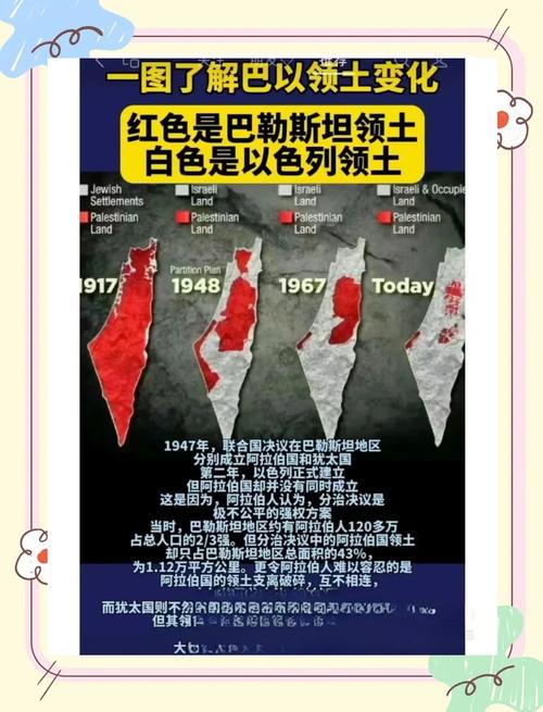 以色列的建国历史