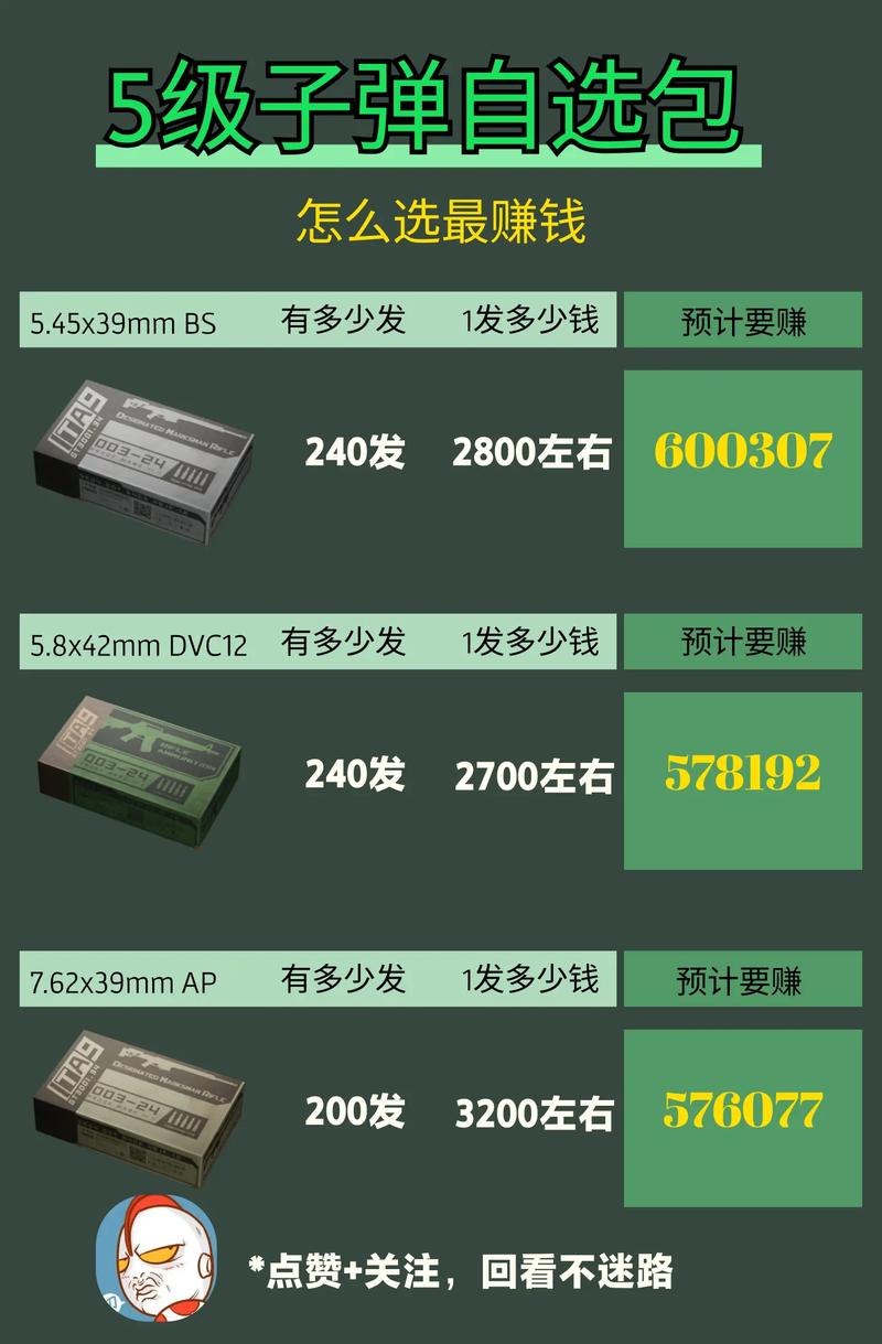 三角洲怎么赚钱