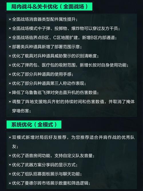 《三角洲行动》1月15日更新公告内容介绍_三角洲行动