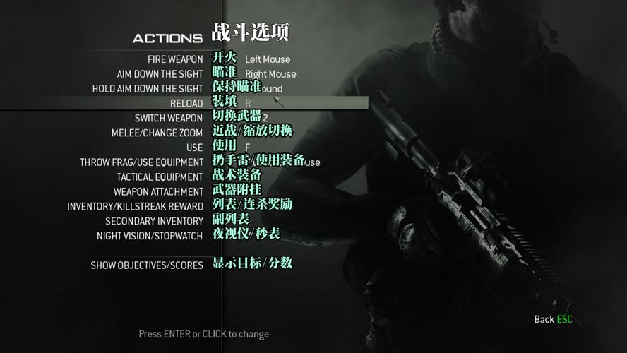求使命召唤8生存模式中各购买点的(菜单及)装备介绍。