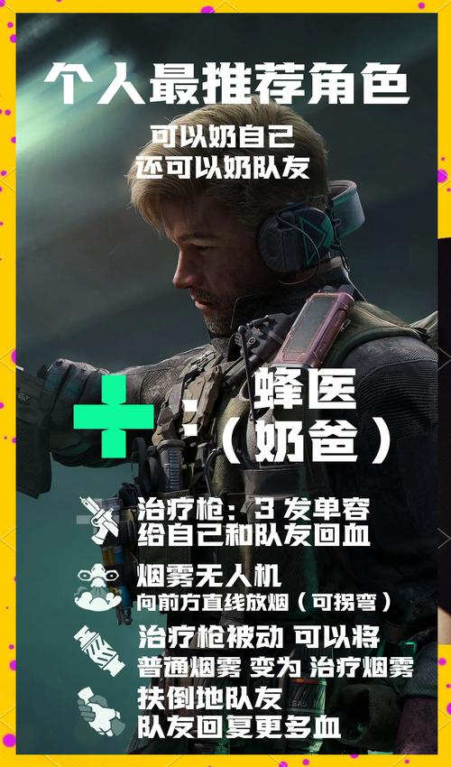 三角洲行动所有角色