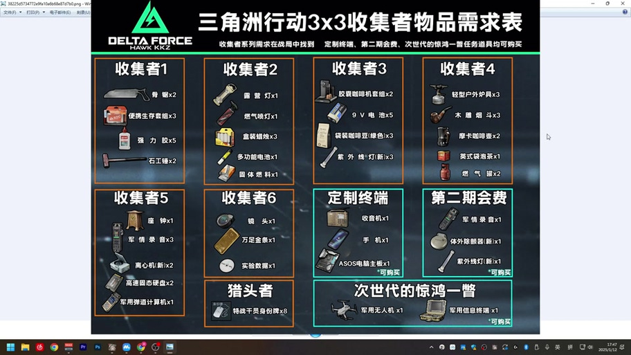 战备物流凭证在哪使用