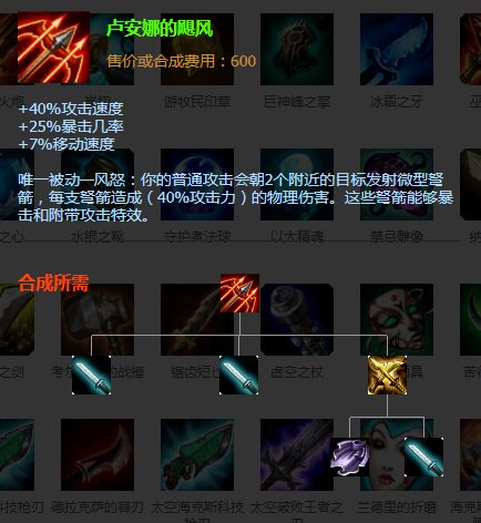 lol里,皇子出门加哪个技能
