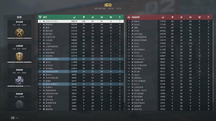 三角洲战损比是怎么算的