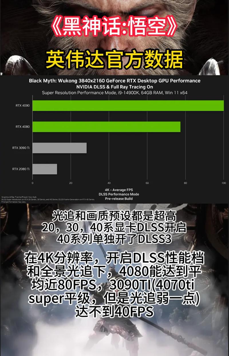 有光追和无光追的区别
