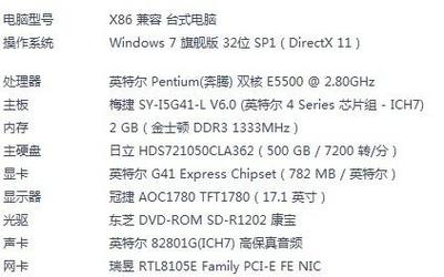 lolfps不稳定是怎么回事?