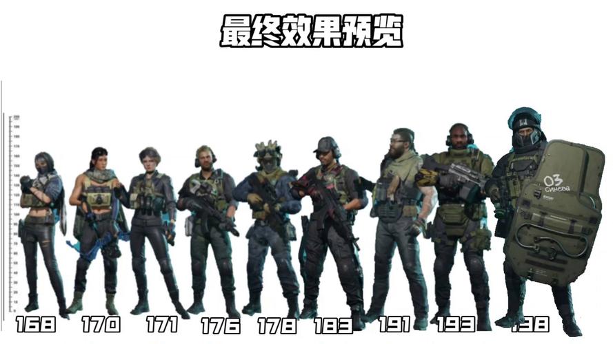 三角洲行动干员强度排名