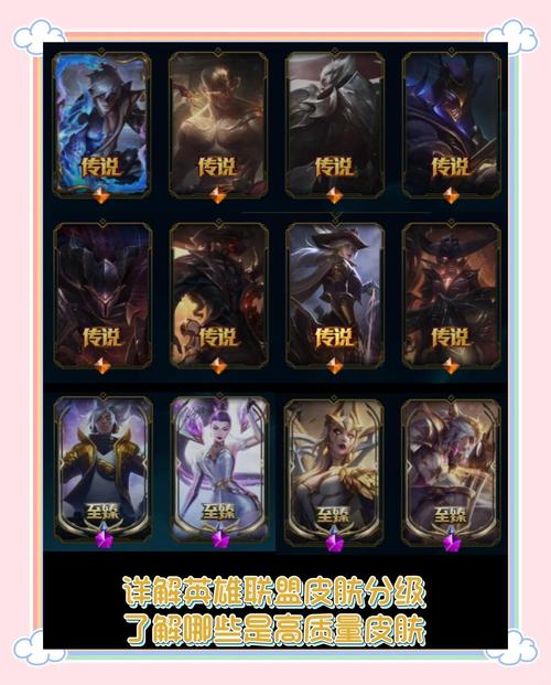 英雄联盟的皮肤,传说级和史诗级有什么区别?传说级的皮肤是限量版的