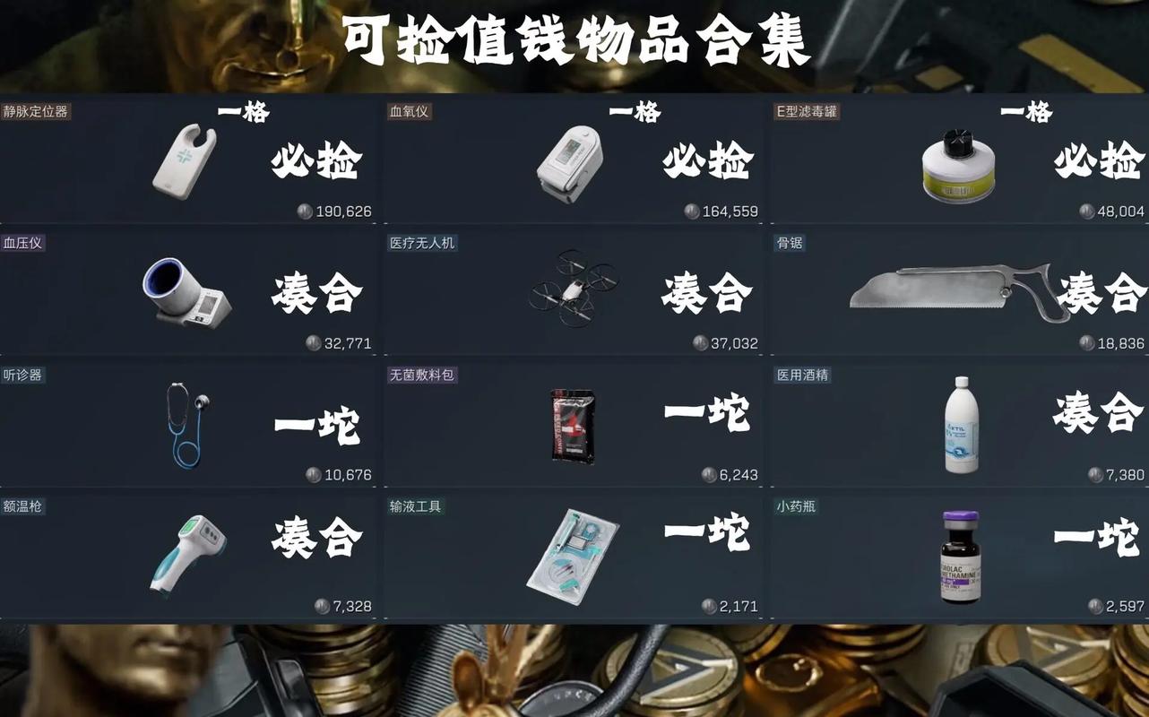 《三角洲行动》新手开局资源全收集攻略