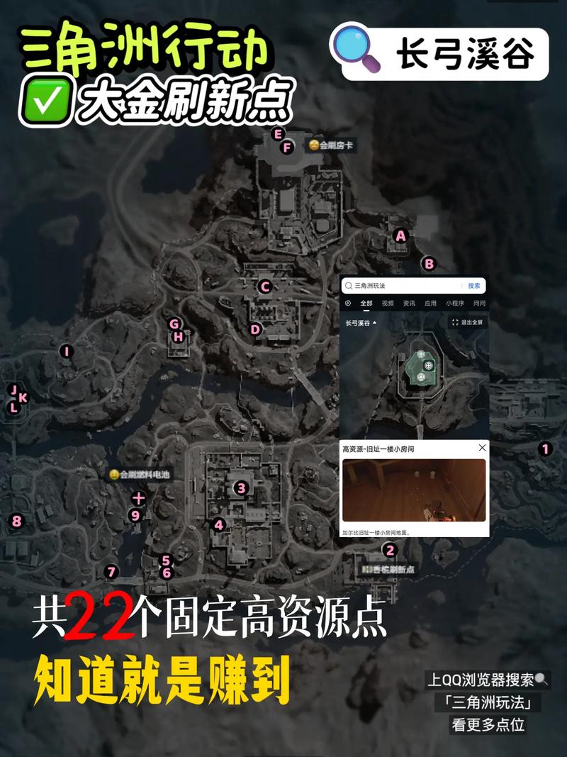 《三角洲行动》烽火地带赚钱攻略