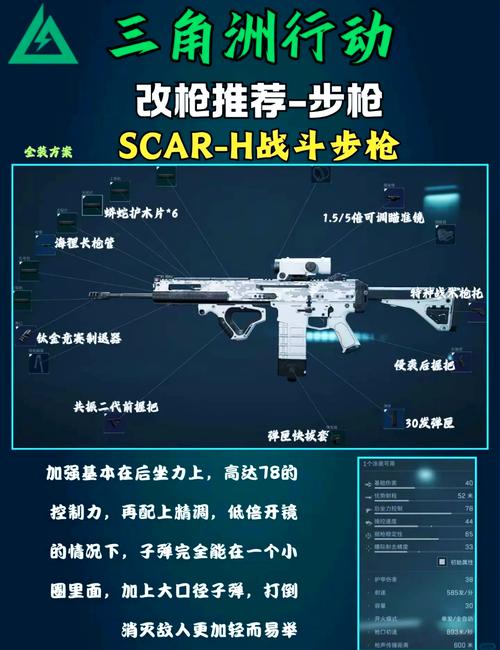 三角洲行动7.62x39mm口径家族武器怎么样-进阶攻略
