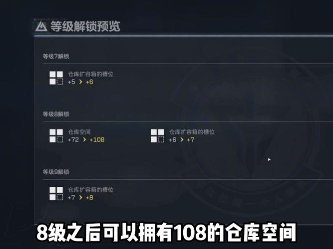 三角洲行动特勤处升级分析