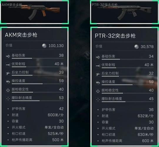 三角洲行动特勤处升级玩法介绍_三角洲行动特勤处升级玩法