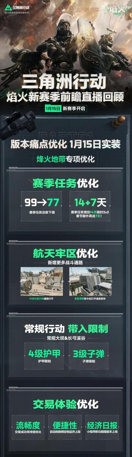 《三角洲行动》焰火赛季开启时间