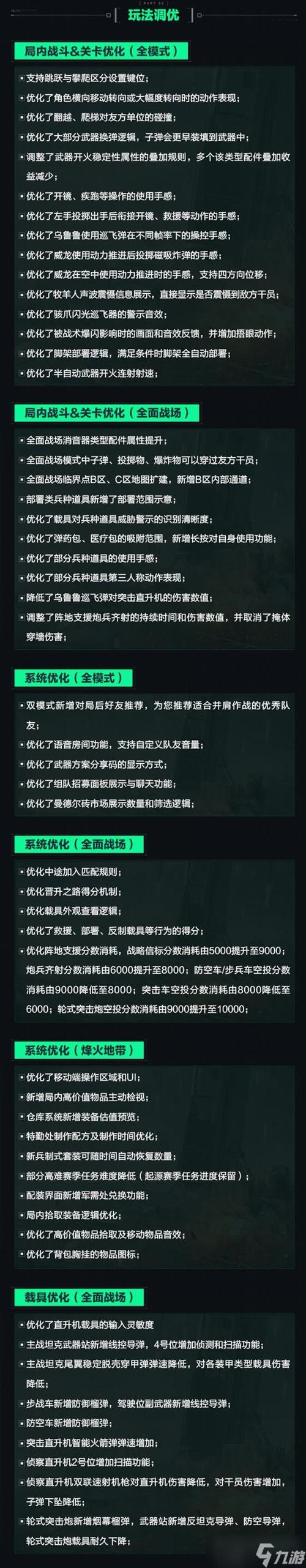 三角洲行动更新赛季时间