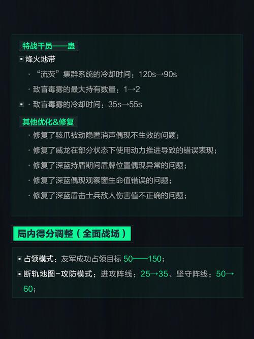 三角洲新赛季几号