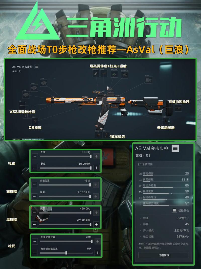 《三角洲行动》强力武器推荐