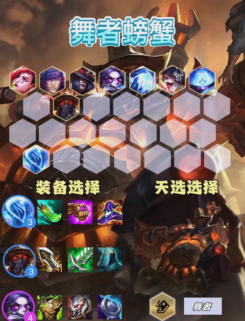 怎么一下子就变成河道蟹了呀?