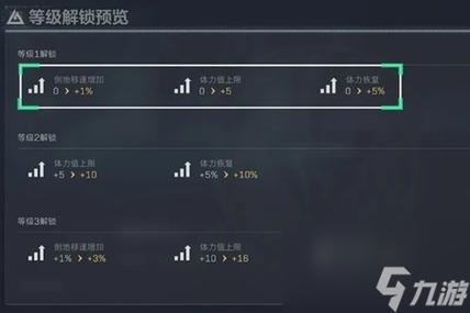 租号玩三角洲行动游戏攻略