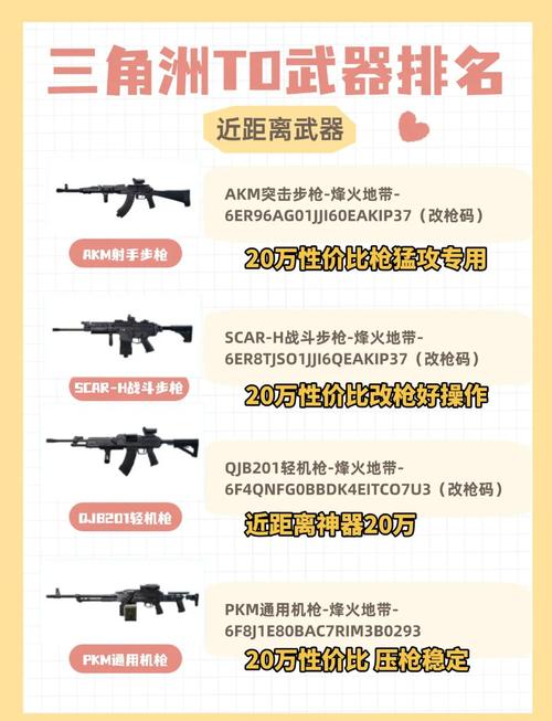 三角洲行动怎么获取武器高级经验卡_三角洲行动