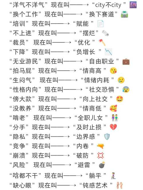网络用语有毒什么意思