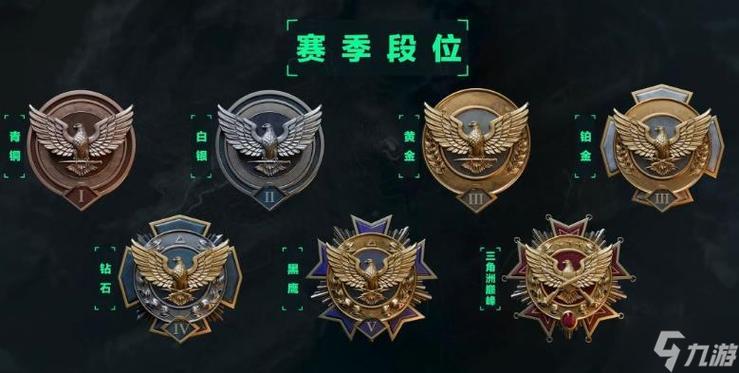 三角洲行动排位段位等级一览