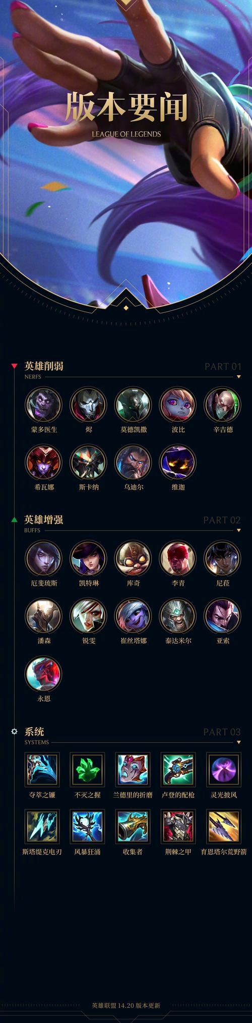 《英雄联盟lol》图标怎么点亮