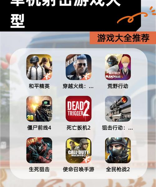 有什么好玩的射击游戏啊,推荐几个
