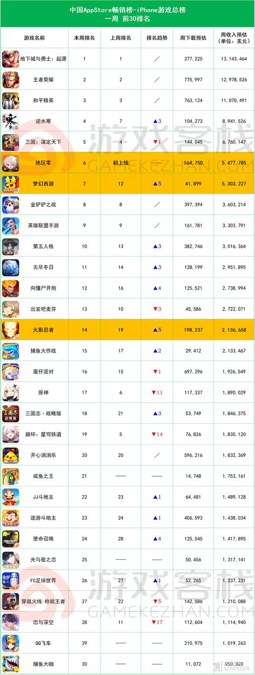 三角洲行动s4通行证有什么内容_三角洲行动