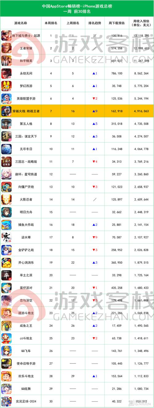 奥丹姆回奥格话说奥丹姆回AG暴风的传送门在哪