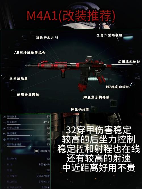 三角洲行动怎么检视武器