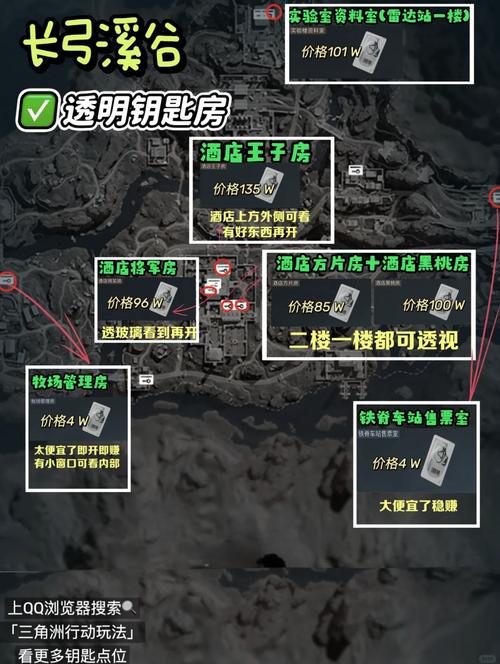 三角洲行动阿米亚小镇L0钥匙房怎么进入-阿米亚小镇L0钥匙房进入方法
