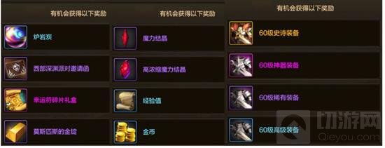 DNF手游65版本怎么玩？65版本最高性价比玩法 - 我们 - 地下城与勇士手游专区